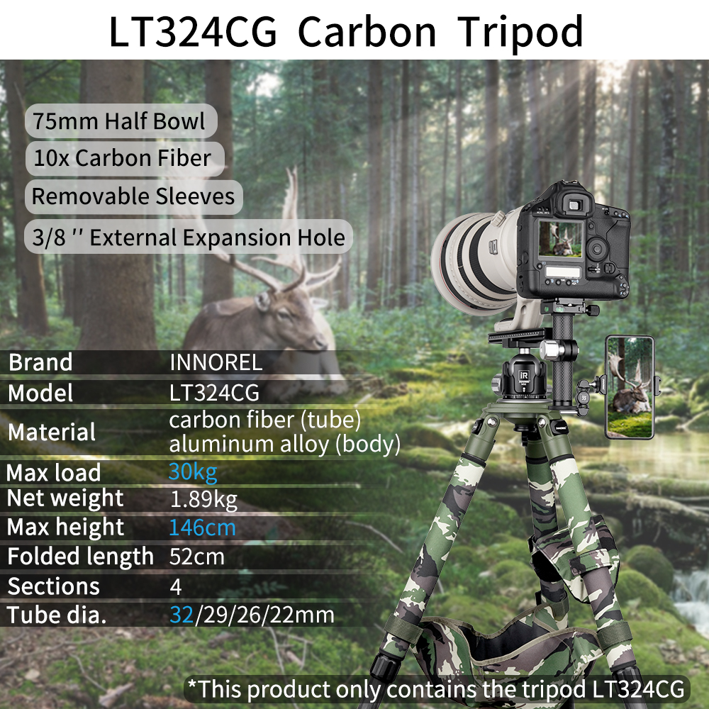 INNOREL LT324CG Camouflage Car - Heavy Equipment Video 评论和价格