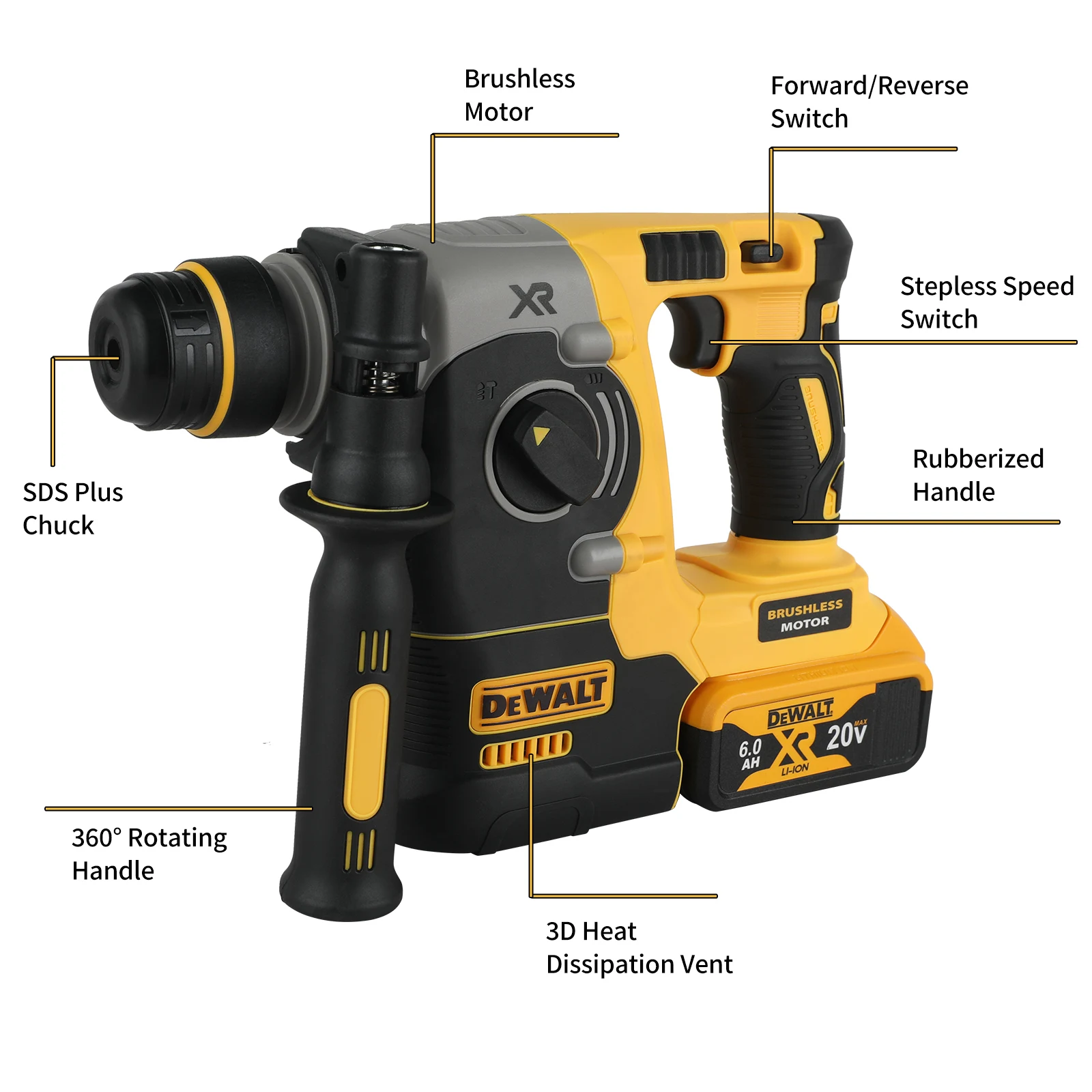 DEWALT DCH273 20V Power Rotary - Concrete Breaker Demolition 评论和价格
