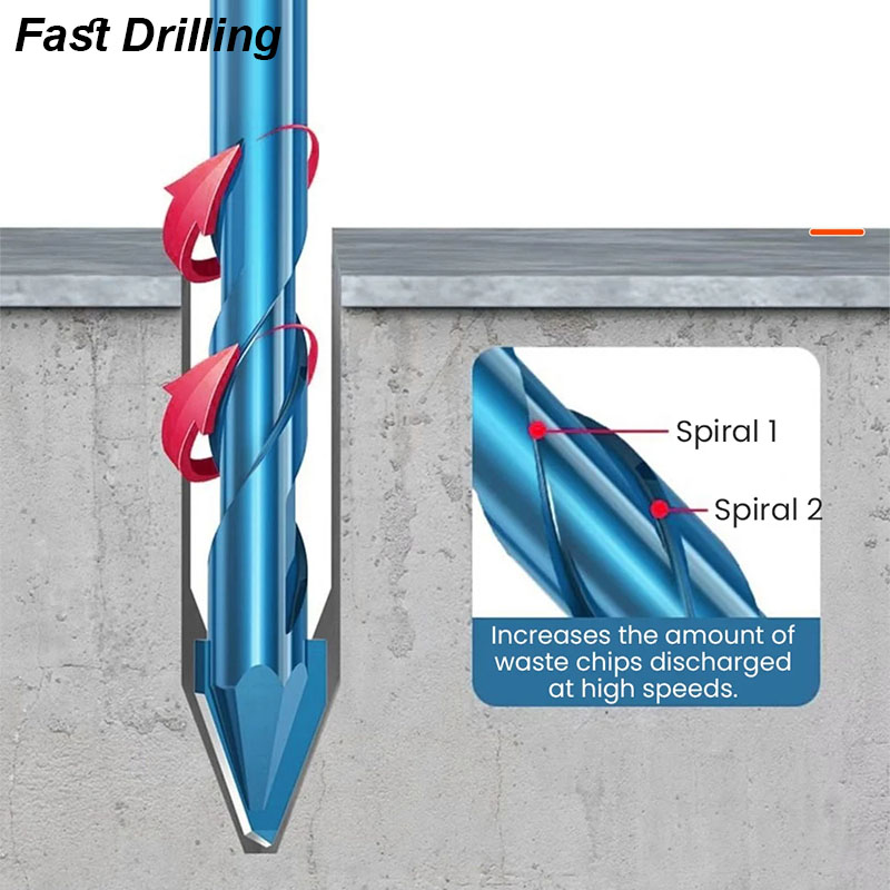 Masonry Concrete Spiral Drill  - Concrete Breaker Demolition 评论和价格