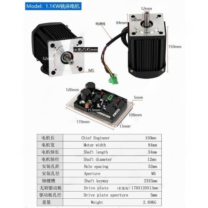 750-1.5KW Brushless DC Motor,  - Heavy Equipment Engine 评论和价格