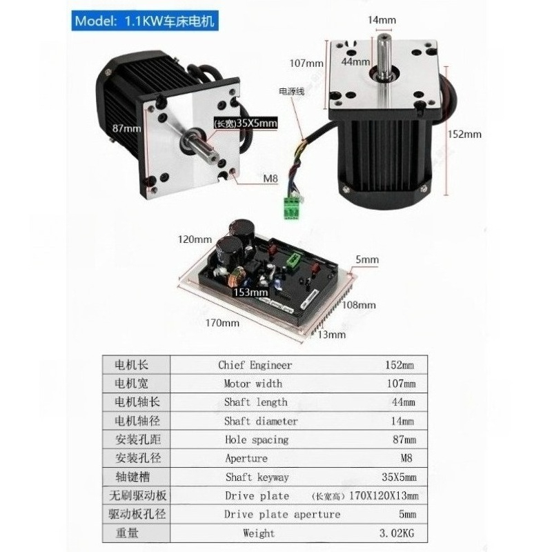 750-1.5KW Brushless DC Motor,  - Heavy Equipment Engine 评论和价格