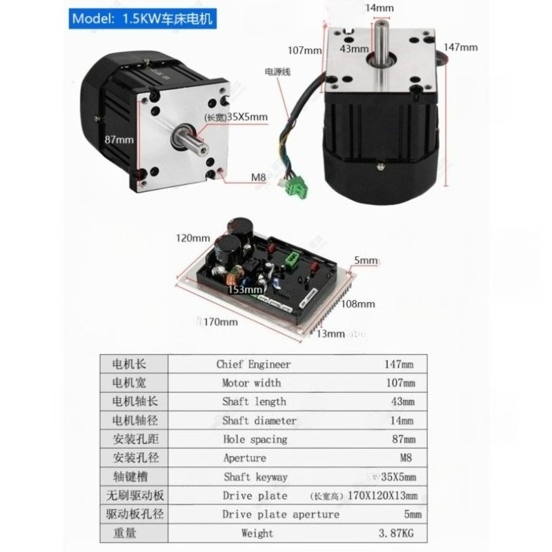 750-1.5KW Brushless DC Motor,  - Heavy Equipment Engine 评论和价格